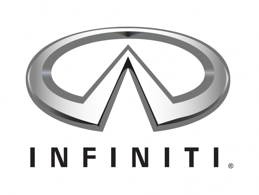Inifinity